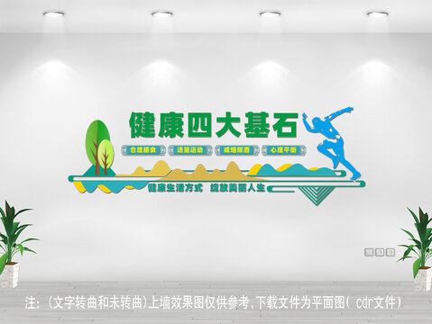 健康四大基石文化墻