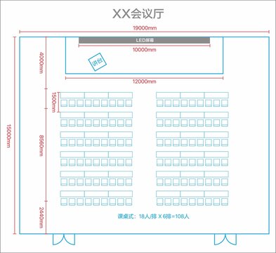 座位图台型图