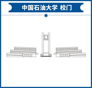 中国石油大学校门