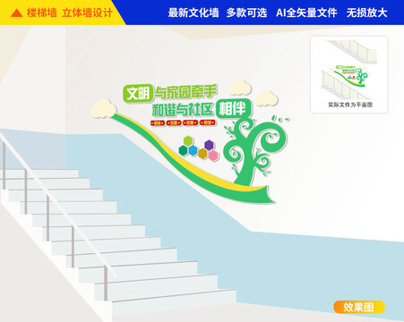社區(qū)樓梯文化墻