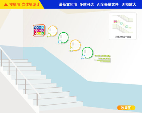 世界名人樓梯文化墻