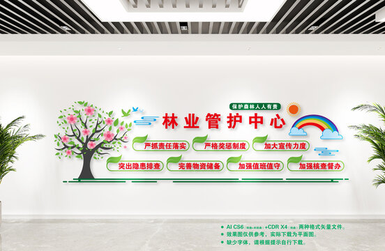 林業(yè)管護(hù)中心文化墻