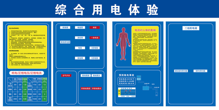 综合用电