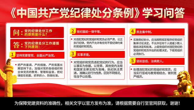 黨紀律處分條例