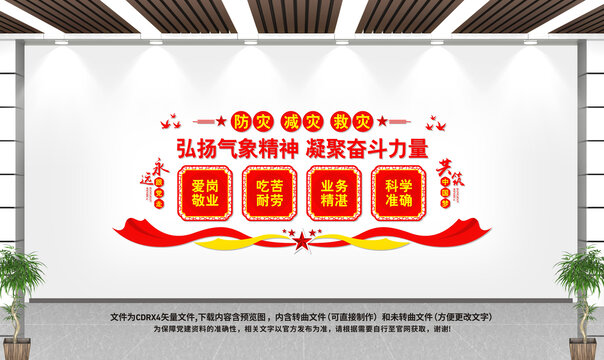氣象職業(yè)精神