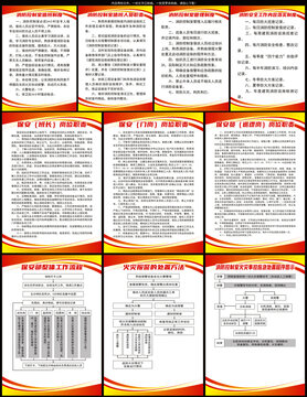 物业消防控制室管理制度保安职