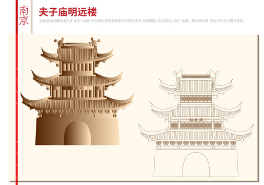 南京夫子廟明遠(yuǎn)樓