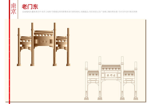 老門東