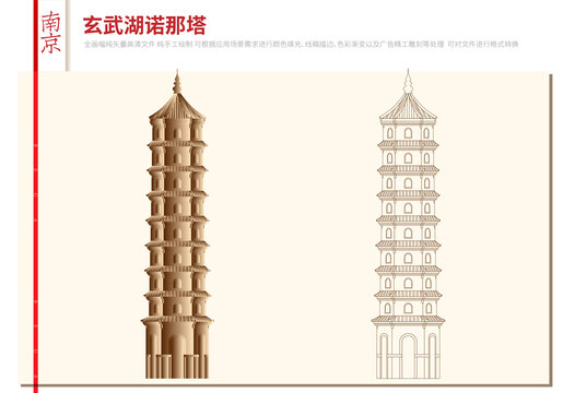 南京玄武湖諾那塔