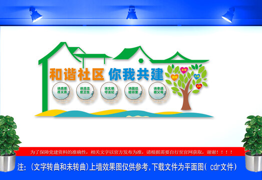 愛(ài)在鄰里文化墻