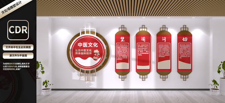 中醫(yī)文化墻