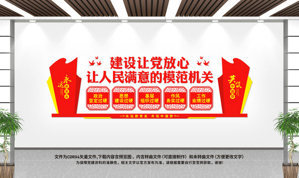 模范機(jī)關(guān)文化墻