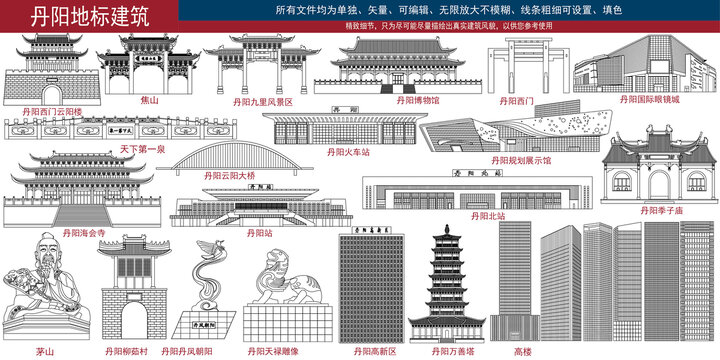 丹陽