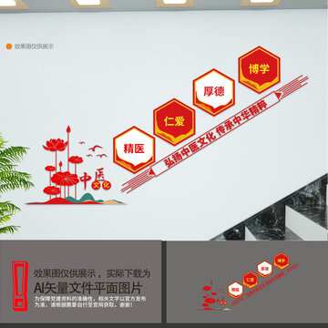 中醫(yī)樓梯文化墻