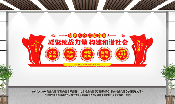 統(tǒng)戰(zhàn)文化墻