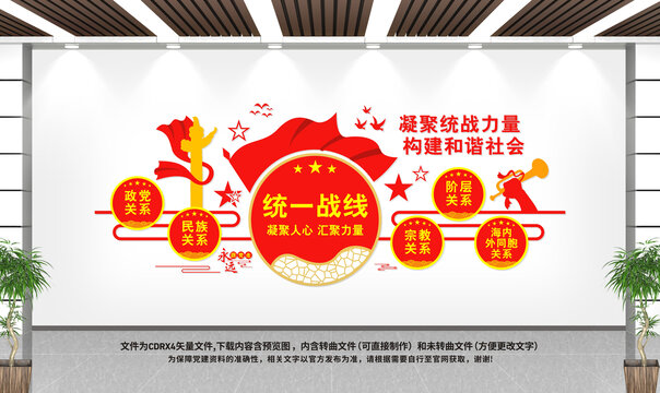 統(tǒng)戰(zhàn)文化墻