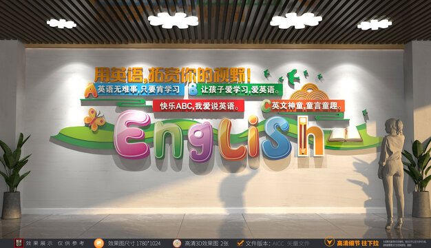 英語(yǔ)文化墻