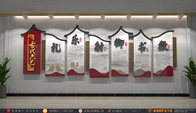 古代六藝文化墻
