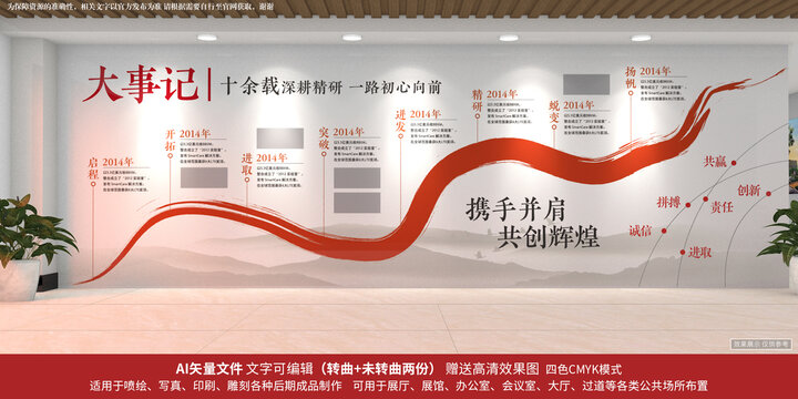 企業(yè)發(fā)展歷程文化墻