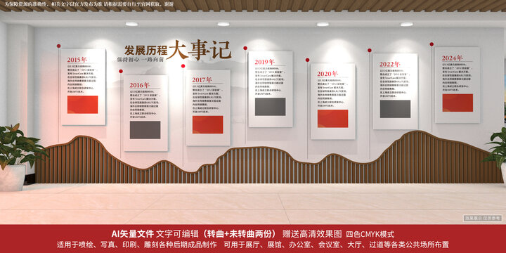 企業(yè)發(fā)展歷程文化墻