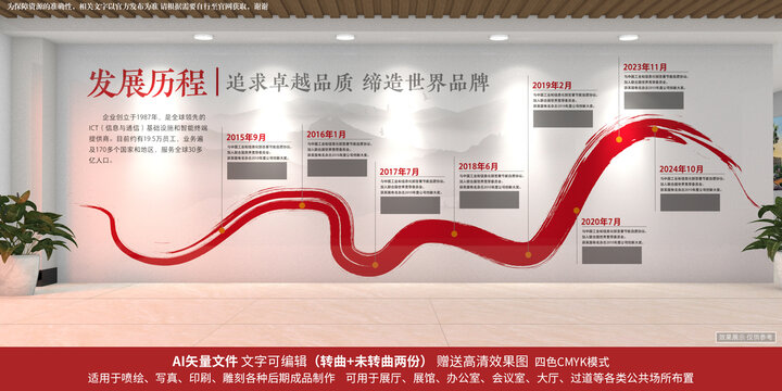 企業(yè)發(fā)展歷程文化墻
