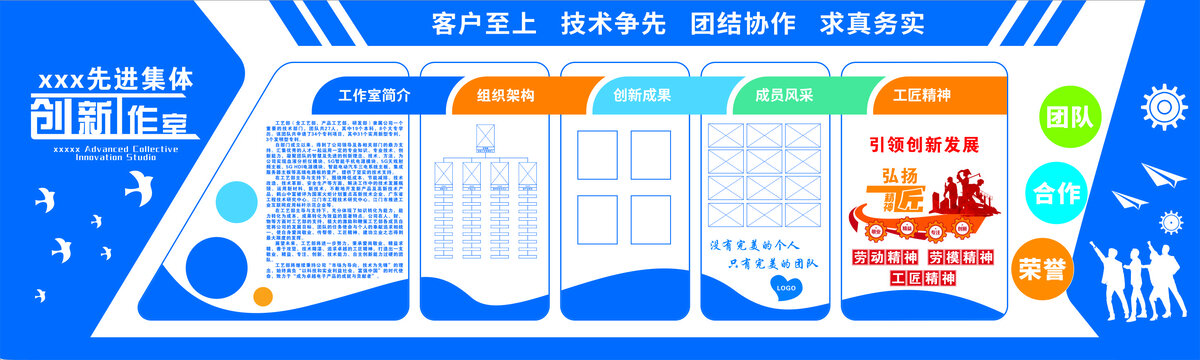 創(chuàng)新工作室文化墻