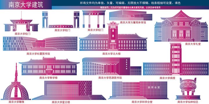 南京大學