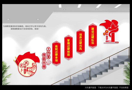 技能大師樓梯文化墻
