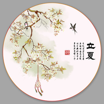 24節(jié)氣之立夏