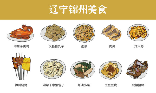 遼寧錦州美食圖鑒