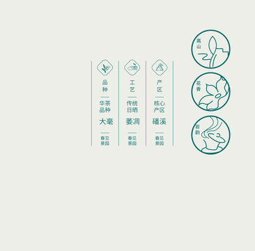 傳統(tǒng)紋樣
