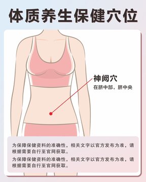 神闕穴手繪保健穴位