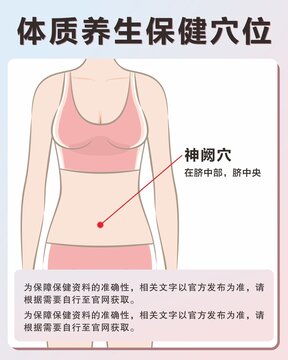 神阙穴手绘保健穴位