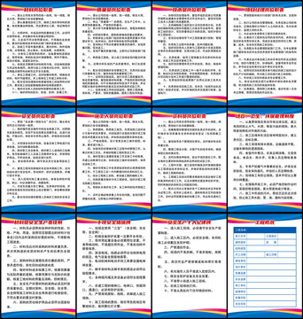 施工岗位职责任安全生产牌