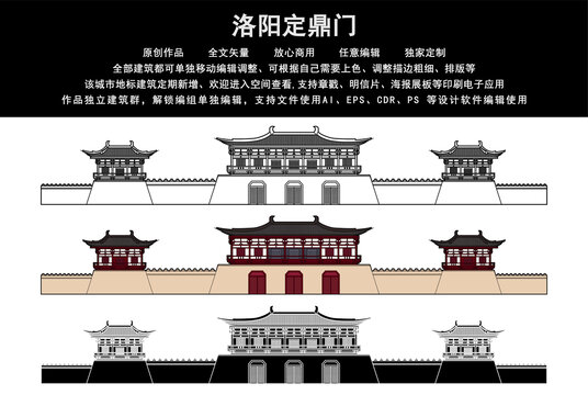 洛陽定鼎門