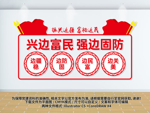 興邊富民強(qiáng)邊固防