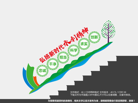 弘揚(yáng)新時(shí)代水利精神樓梯墻