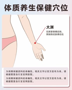 太渊穴手绘保健穴位