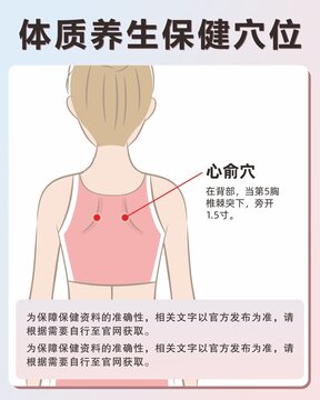 心俞穴手繪保健穴位