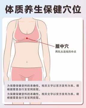 膻中穴手繪保健穴位