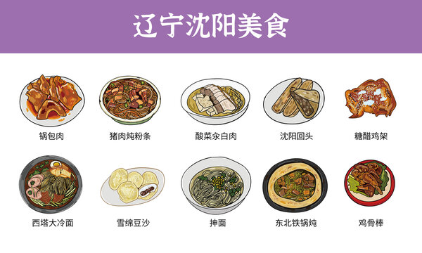 遼寧沈陽美食圖鑒