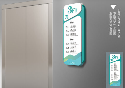 樓層索引指示牌