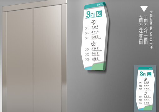 樓層索引指示牌