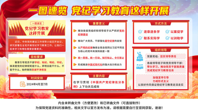 黨紀(jì)學(xué)習(xí)教育
