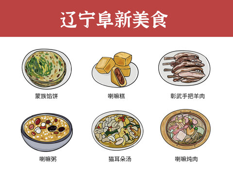 遼寧阜新美食圖鑒