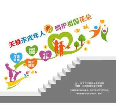 關(guān)愛未成年人樓道墻