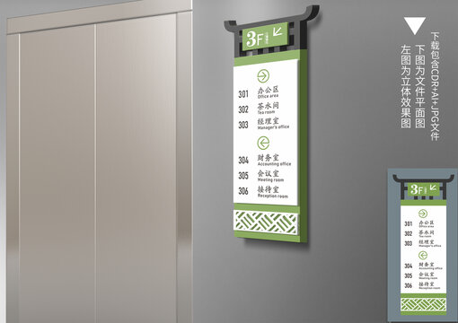 中式樓層索引牌