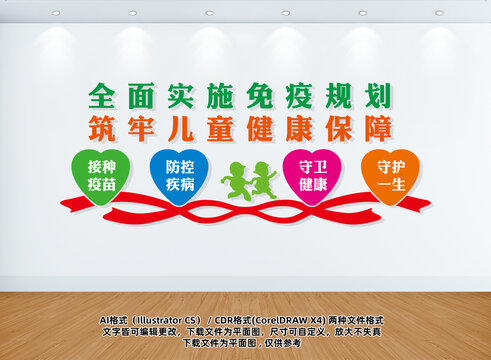 兒童免疫健康文化墻