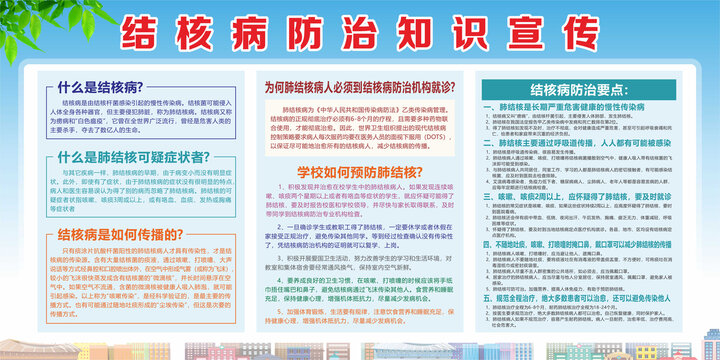 結(jié)核病防治知識(shí)展板