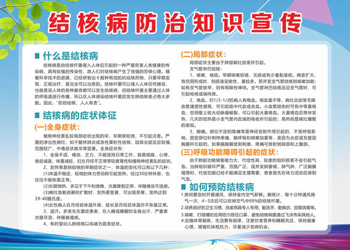 結核病防治知識